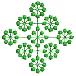 Motif Filled Machine...